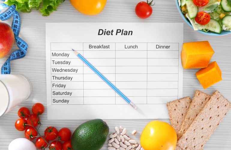 How to Create a Healthy Diet Plan for Dietary Concerns