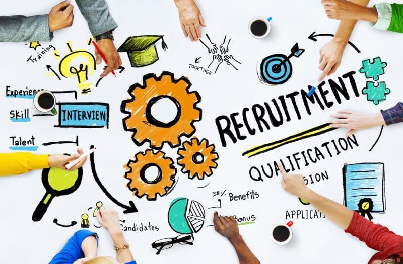 Recruitment marketing platforms